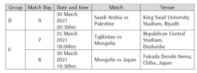 九游娱乐-AFC再次调整40强赛场次 亚洲范围3月仅剩3场比赛
